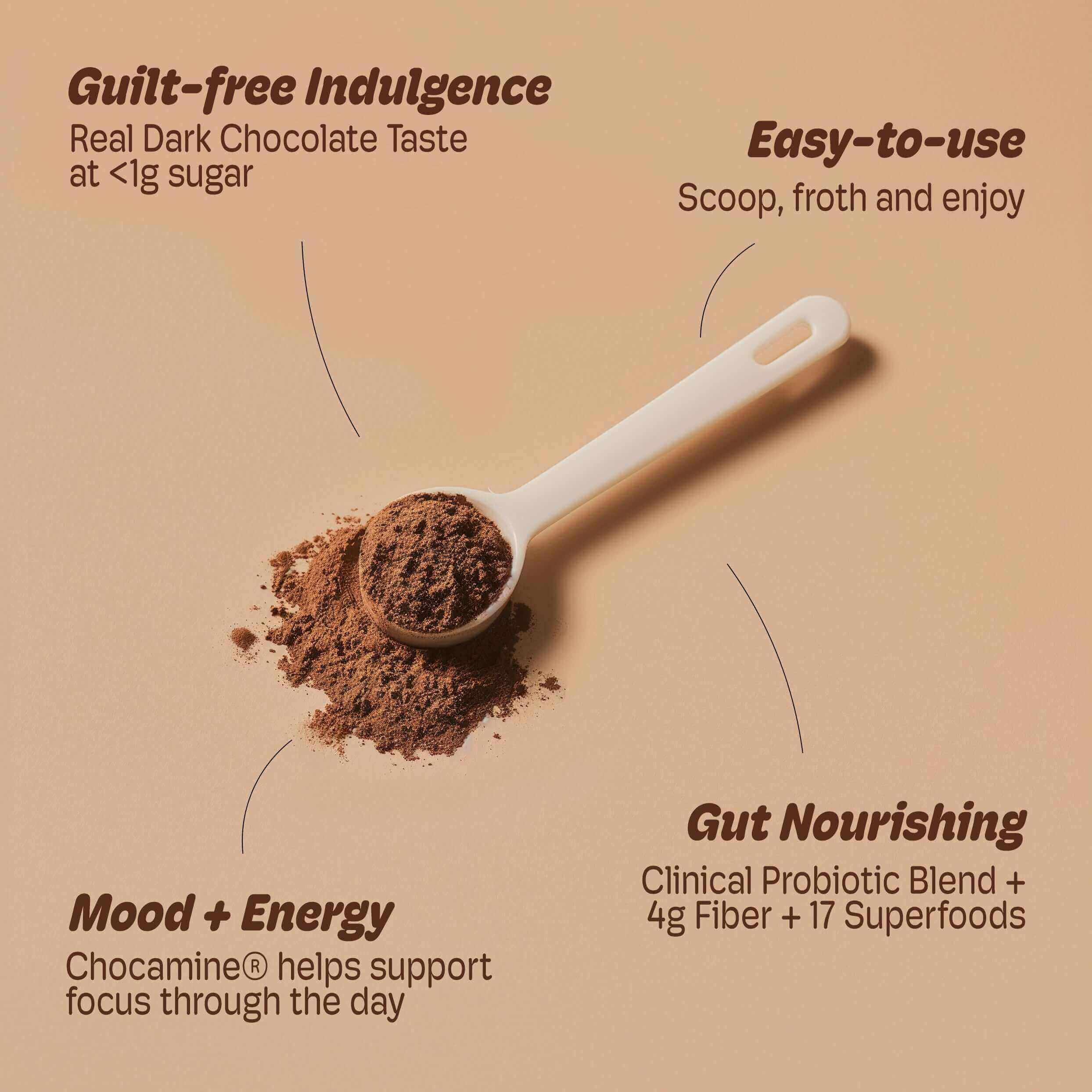 Cheerific dark chocolate powder ingredient scan reveals 17 organic superfoods.