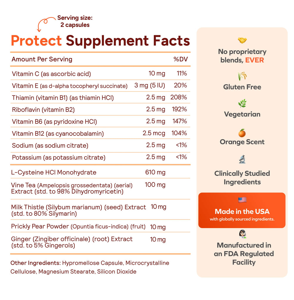 Cheers Liver Combo Protect capsules with vitamin icons signaling daily liver health support
