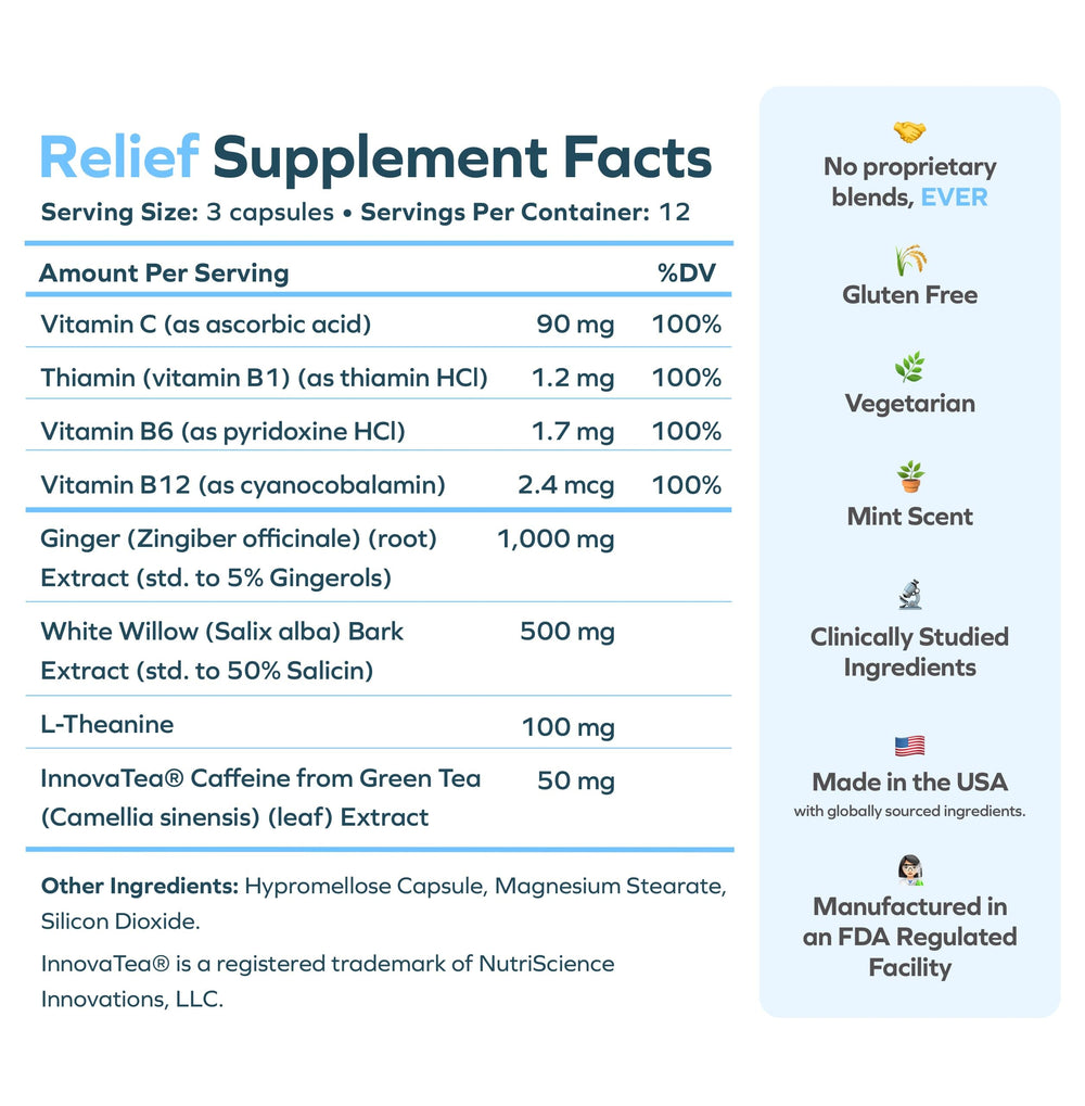 Cheers Relief ingredients panel featuring ginger, willow bark, L-Theanine, and caffeine
