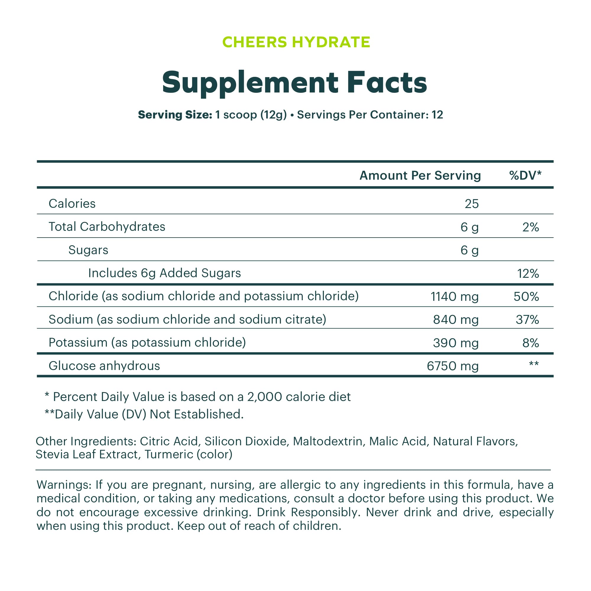 Cheers Super Combo Protect bottle shown as daily liver-support supplement.
