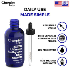Chemist Labs Methylene Blue closeup showing vibrant blue liquid and measurement marks