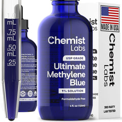 Chemist Labs Methylene Blue dosing guide image with measurement marks