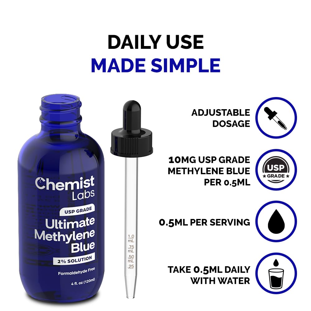 Third-party testing seal on Chemist Labs methylene blue confirms identity and purity.