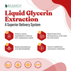 Cherry Force tart cherries highlight rich phytonutrients for daily wellness
