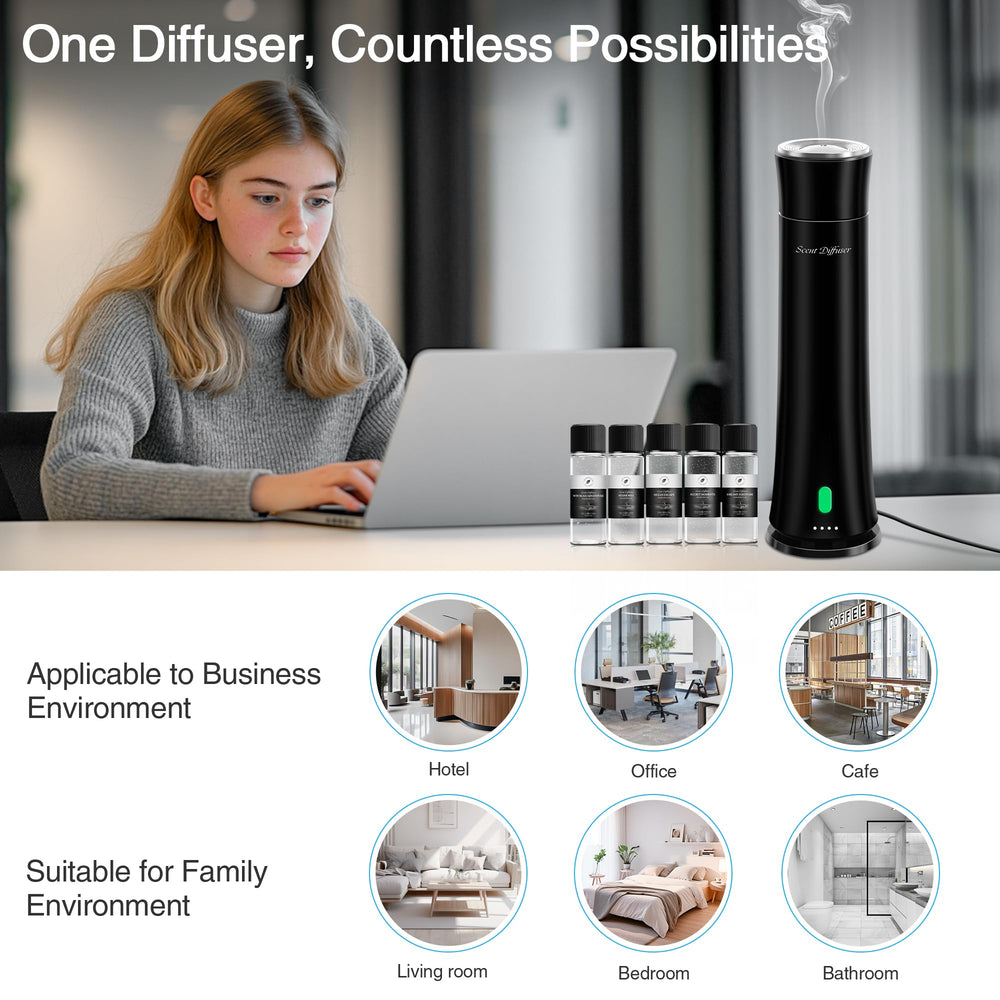 CHHZTEC waterless setup simplifies use and cleaning.