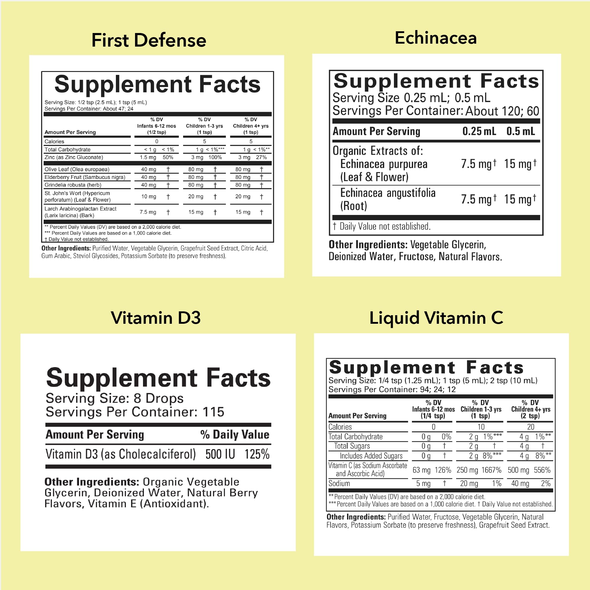 Close-up of CHILDLIFE ESSENTIALS Immune Support label highlighting key ingredients for kids.