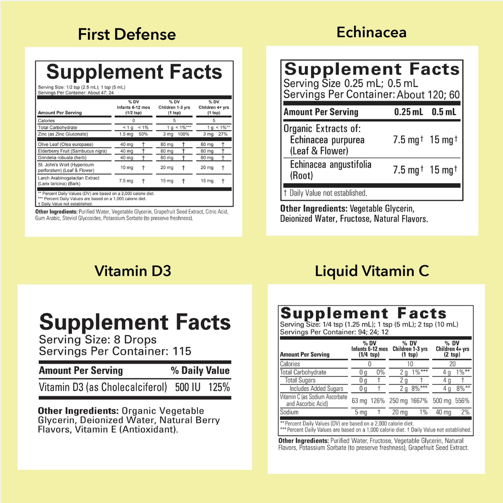 Close-up of CHILDLIFE ESSENTIALS Immune Support label highlighting key ingredients for kids.