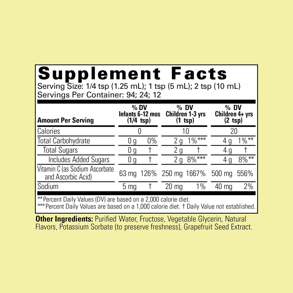CHILDLIFE ESSENTIALS Vitamin C dropper close-up highlights kid-friendly dosing