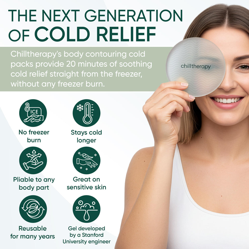 Chilltherapy Large Swell hips relief for post-workout recovery and swelling support.