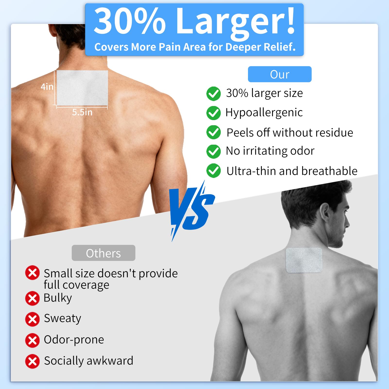 Chimera GUARD odorless lidocaine patch with breathable fabric for discreet use.