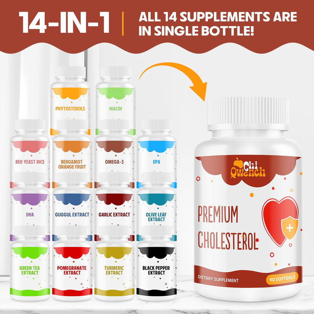 ChiQwench citrus bergamot softgels emphasizing citrus-derived ingredients.