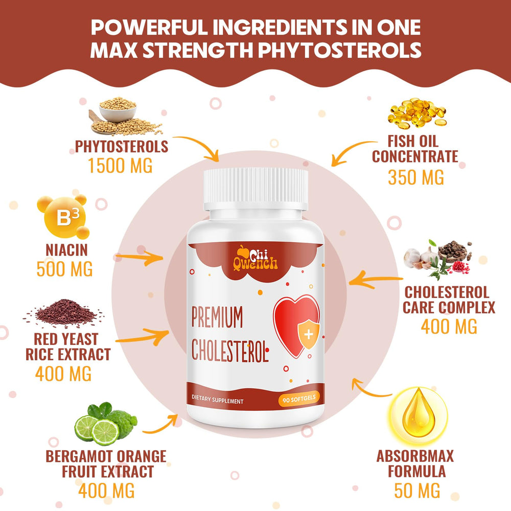ChiQwench plant sterols softgels for daily use.