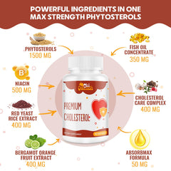 ChiQwench plant sterols softgels for daily use.