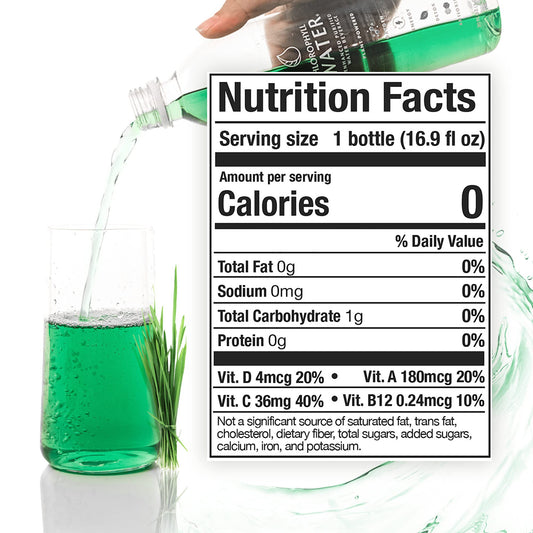 Chlorophyll Water bottle being poured shows crisp lemon-mint flavor and refreshing aroma.