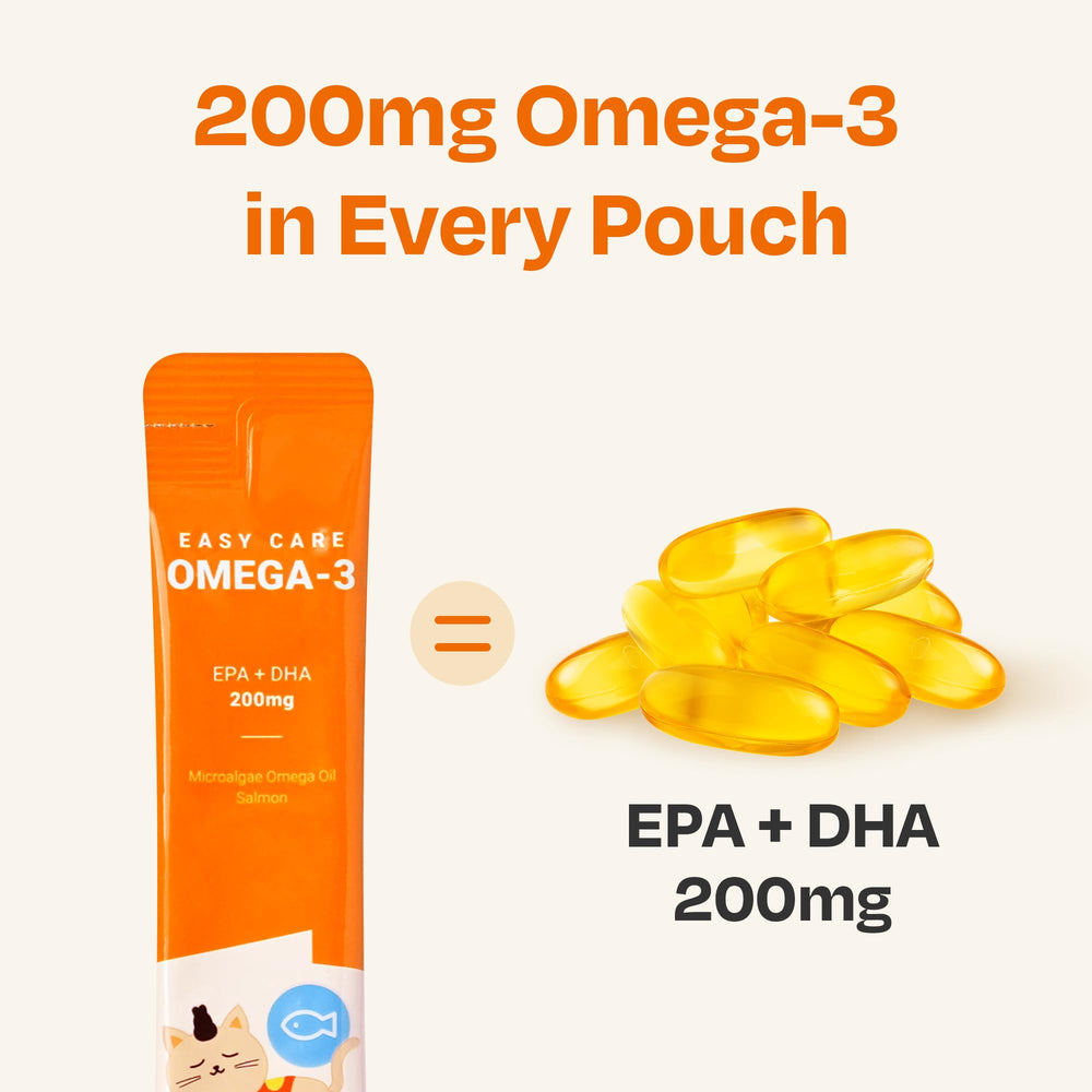 Chogong Easy Care Omega-3 meal topper enables versatile feeding options.