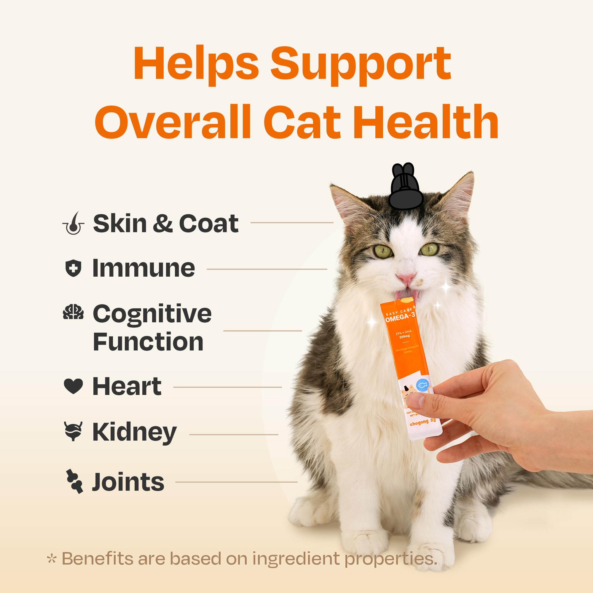 Chogong Easy Care Omega-3 no preservatives closeup emphasizes clean formula.