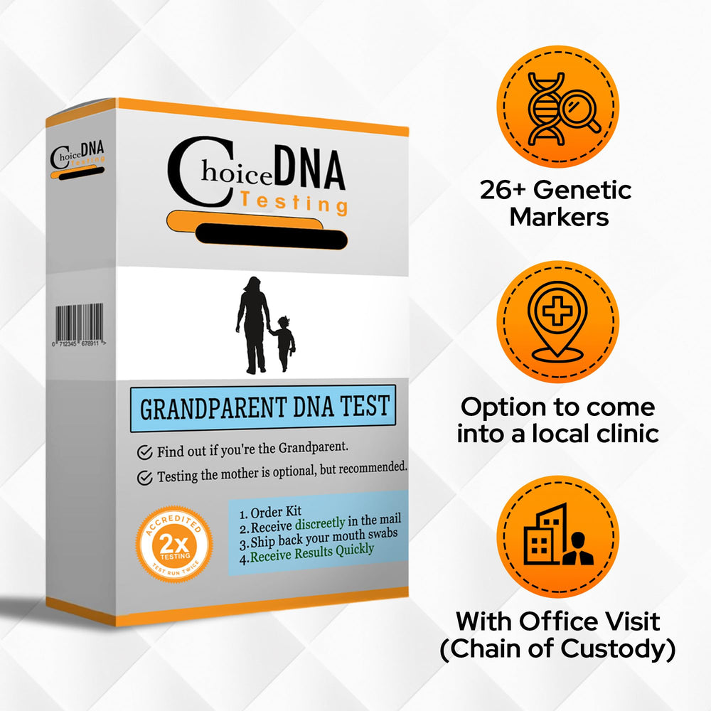 Extensive clinic network ensures convenient testing near you.