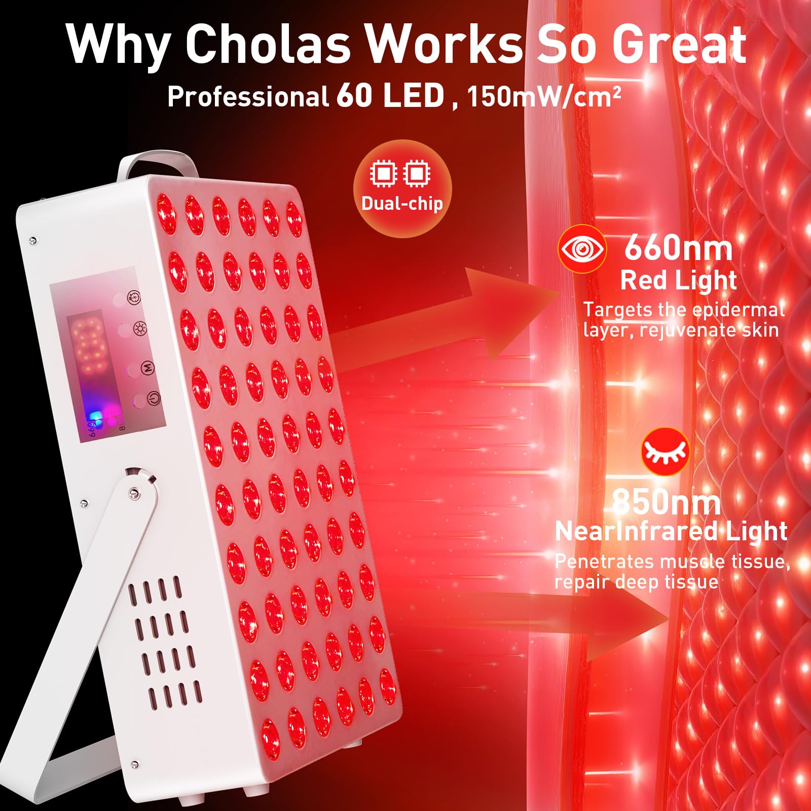 Cholas panel close-up showing dual LEDs for daily skin care.