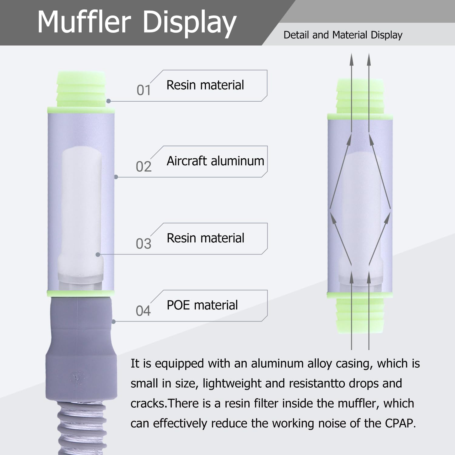 CHZHWFDC CPAP muffler with detachable filter for easy cleaning