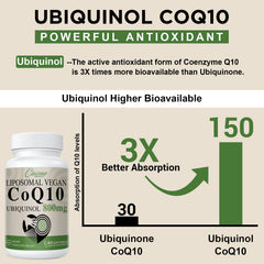 Ciaceae Liposomal CoQ10 vegetarian packaging shows vegan softgels with no artificial flavors.