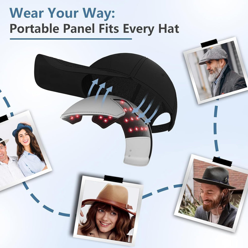Compact, adjustable Cilate LLLT cap fits most heads for convenient use anywhere.