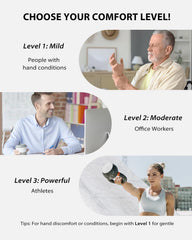 CINCOM Massaging fingers and wrists image demonstrates targeted relief during daily tasks