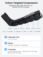CINCOM boots around thighs and calves highlighting zone customization