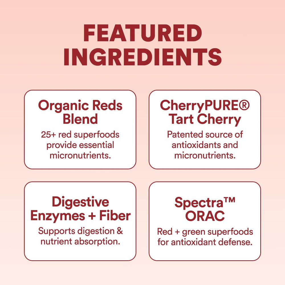 Cira Glow-Getter Reds cranberry-extract close-up highlighting antioxidant-rich ingredients.