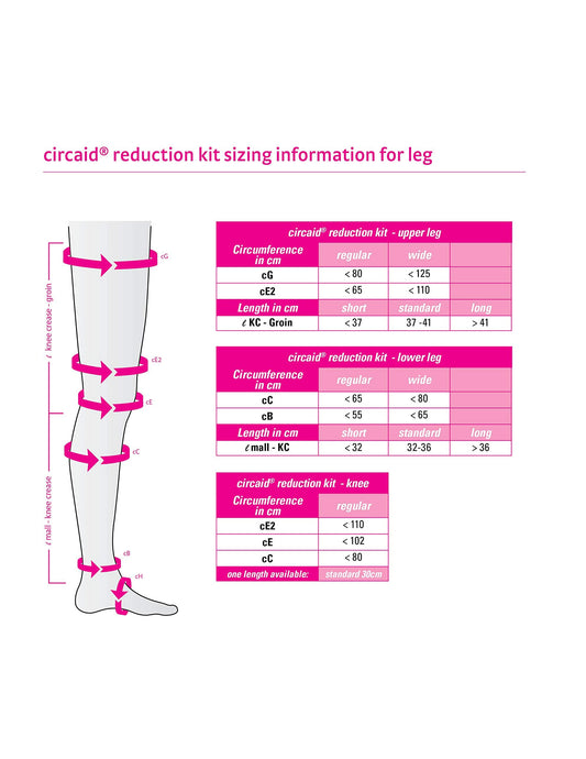 CircAid upper leg reduction kit built-in tension system enables customizable pressure and secure fit