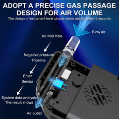 CJC Pro Breathalyzer delivers results in about three seconds.