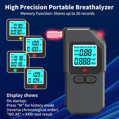 CJC Pro Breathalyzer blowpipe light guides accurate blowing during tests.
