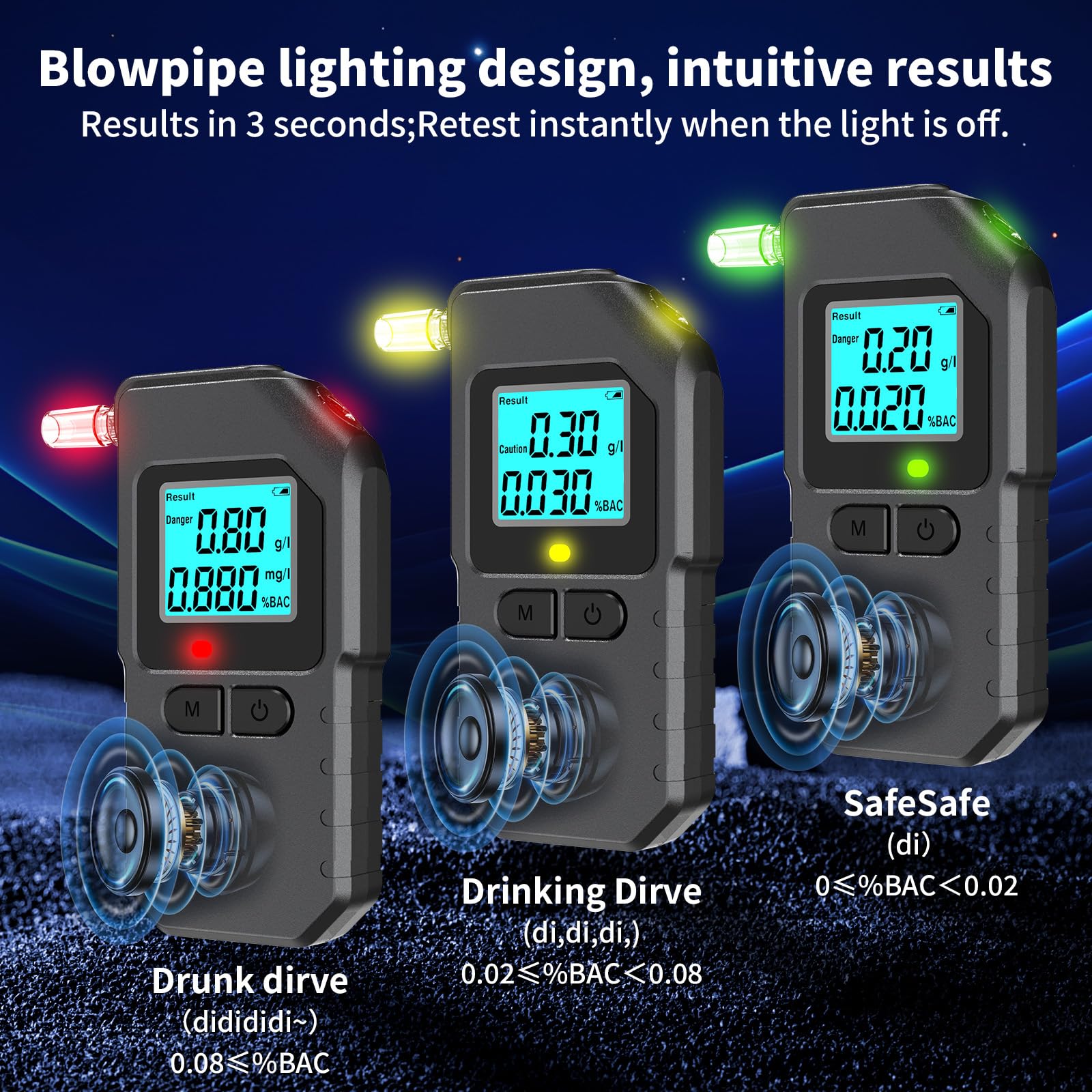 CJC Pro Breathalyzer mouthpiece storage keeps testing hygienic and ready.