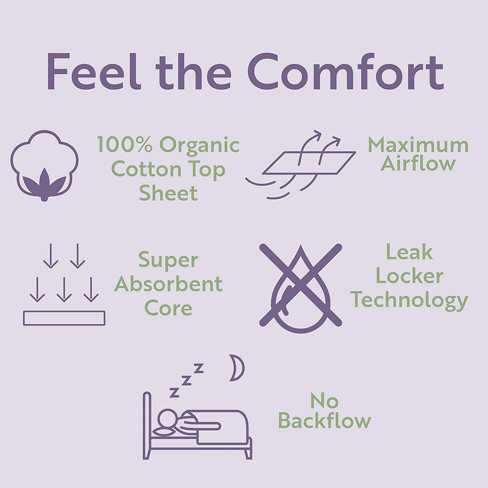 Claene cashmere-soft pad with wings for secure wear.