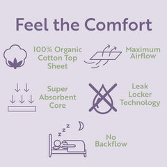 Claene cashmere-soft pad with wings for secure wear.