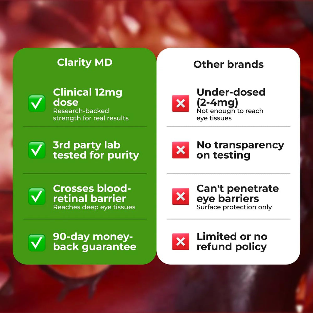 ClarityMD Astaxanthin softgel showing lipid-delivery helps absorption
