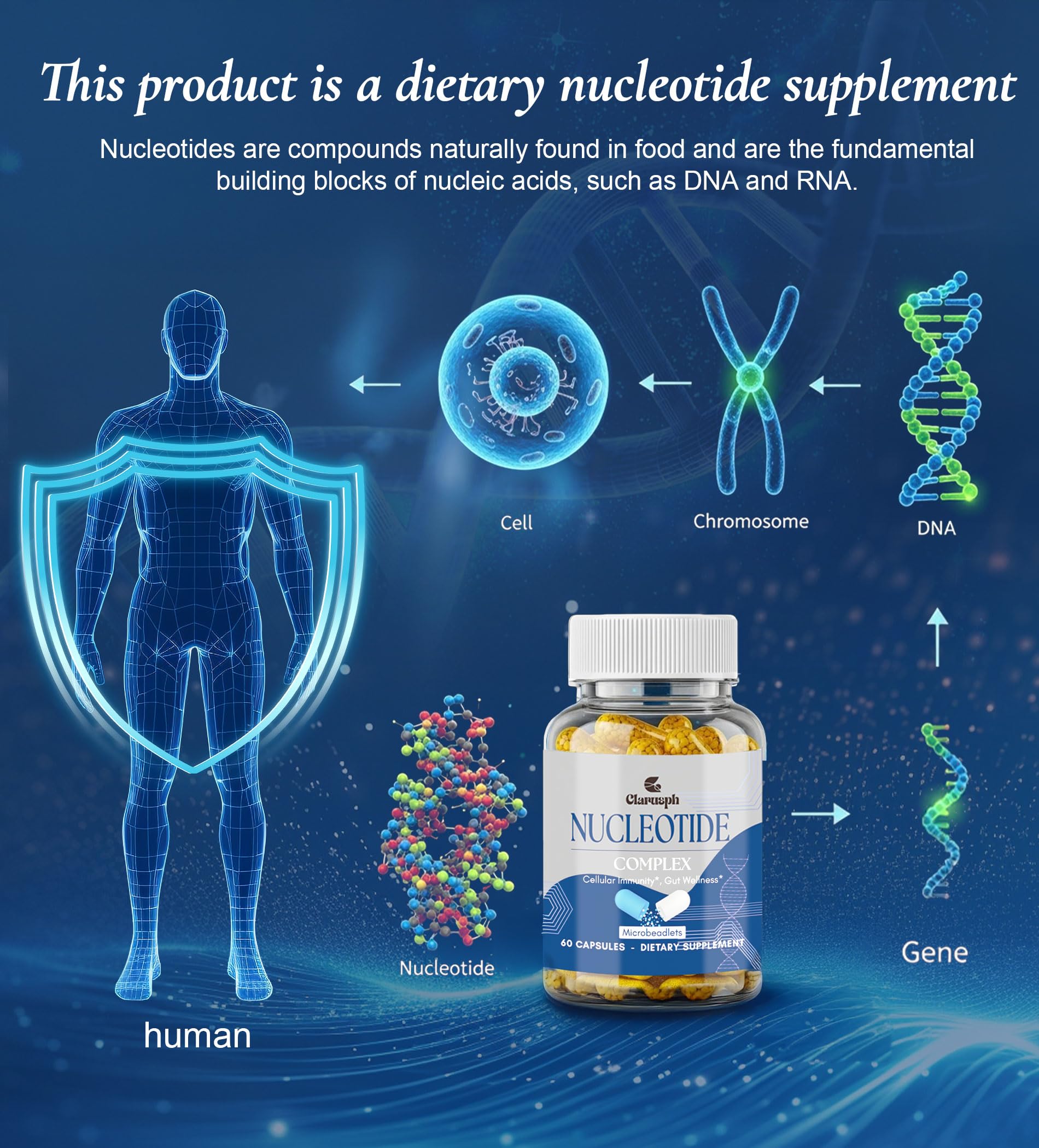 Clarusph Immunity bottle label closeup highlighting nucleotide blend
