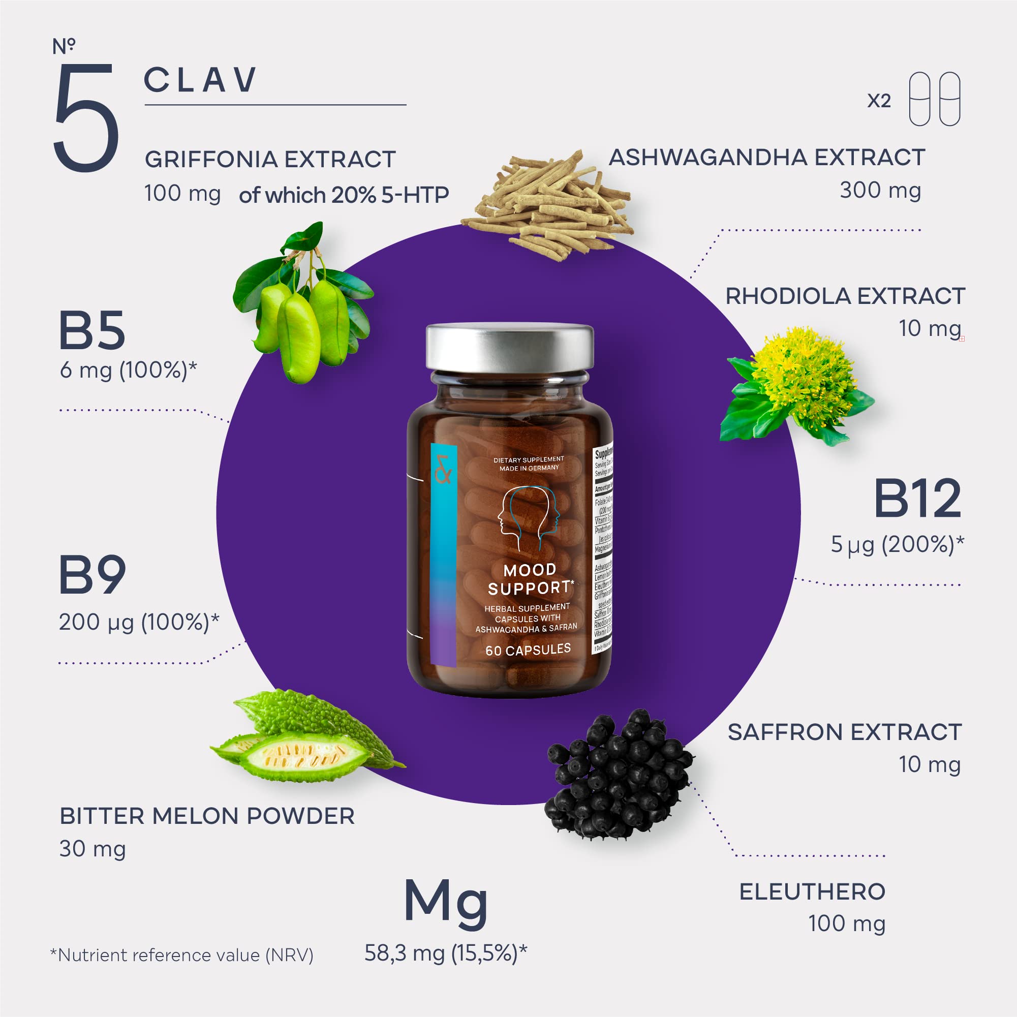 CLAV Ashwagandha extract visual suggesting adaptogenic calm