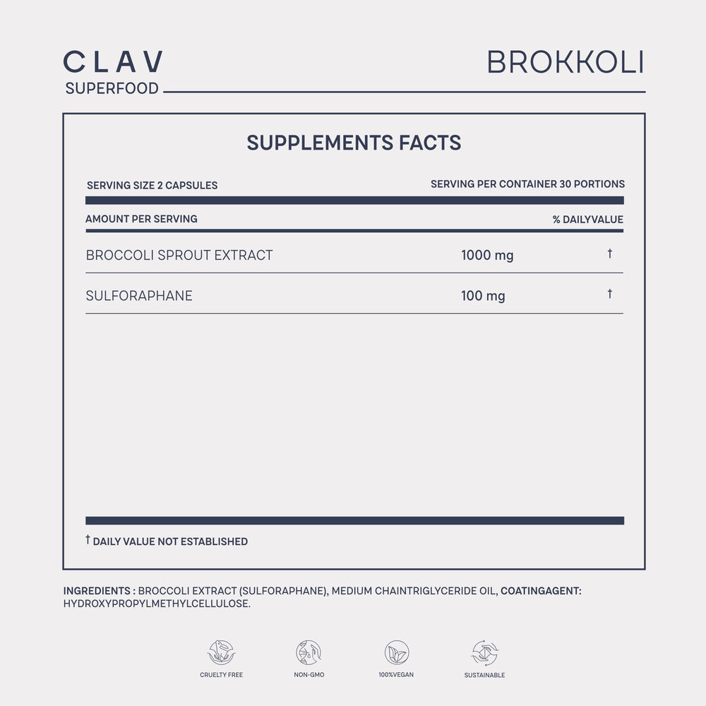 CLAV broccoli sprout extract verdant bottle for everyday wellness routine