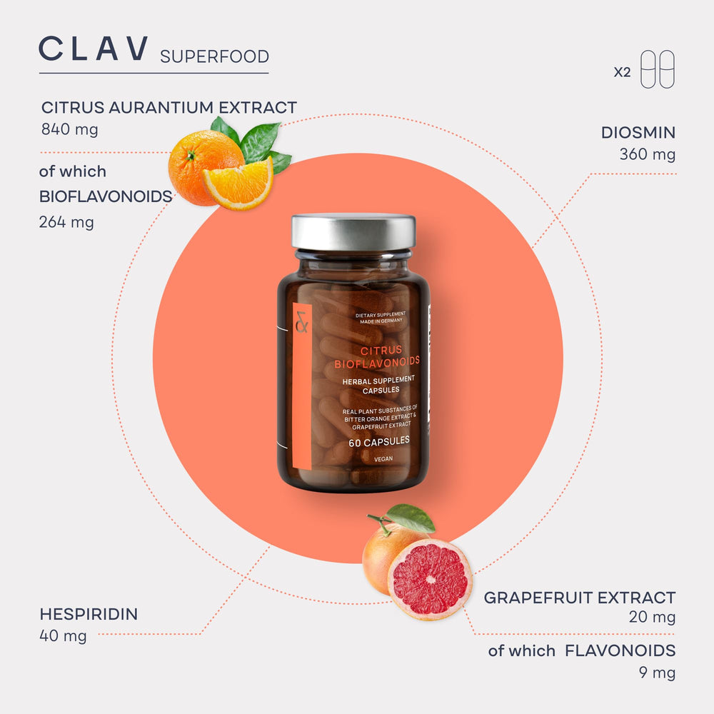 CLAV Citrus Bioflavonoids amber bottle emphasizing recyclable packaging