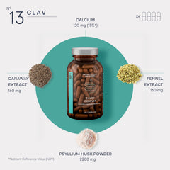 CLAV fennel extract close-up suggests gentle digestive comfort.