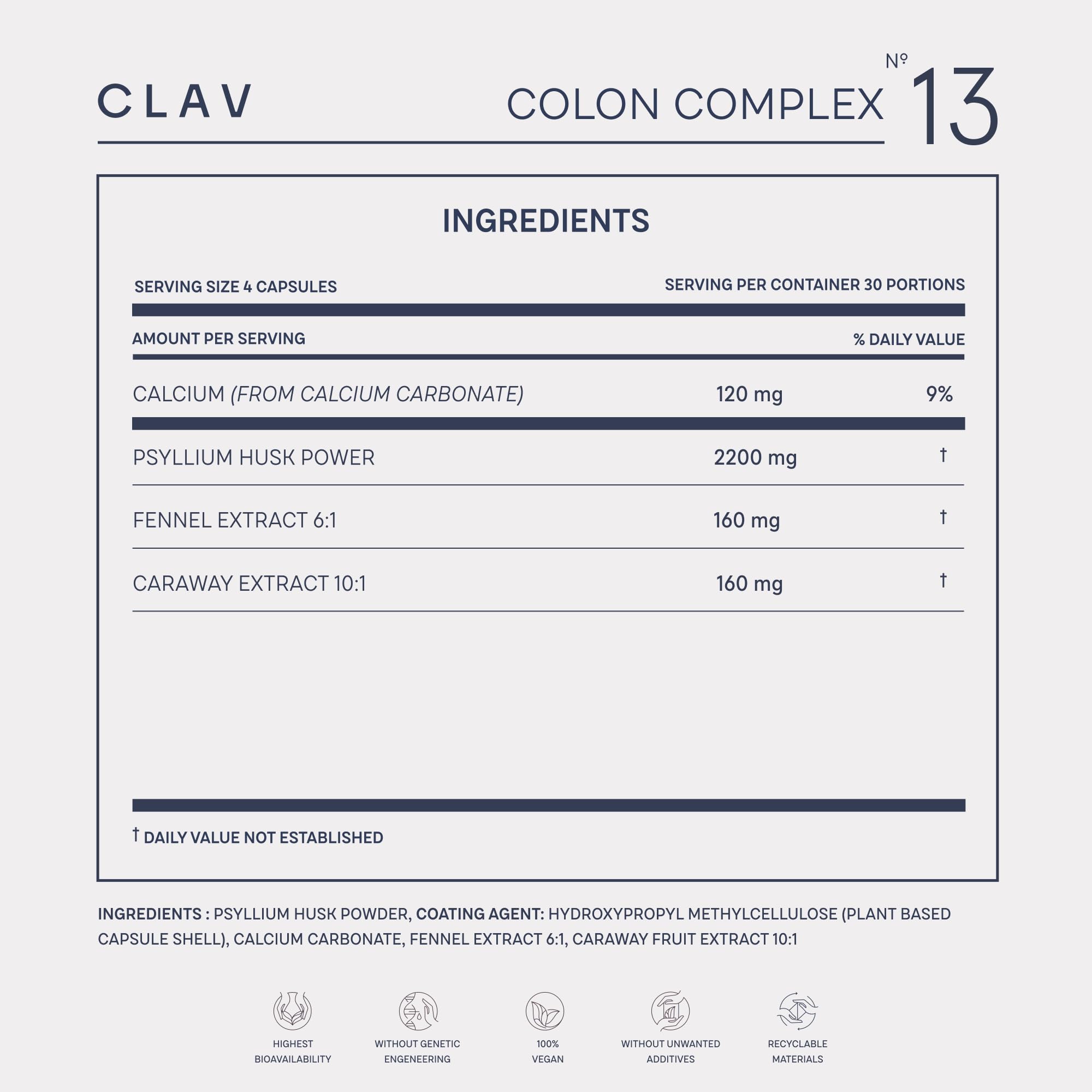 CLAV N°14 Puls potassium inclusion in capsules for electrolyte support.