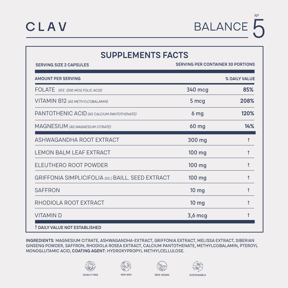 CLAV Rhodiola rosea plant visual signaling resilience support