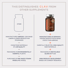 CLAV vegan amber glass bottle conveys eco-friendly packaging.