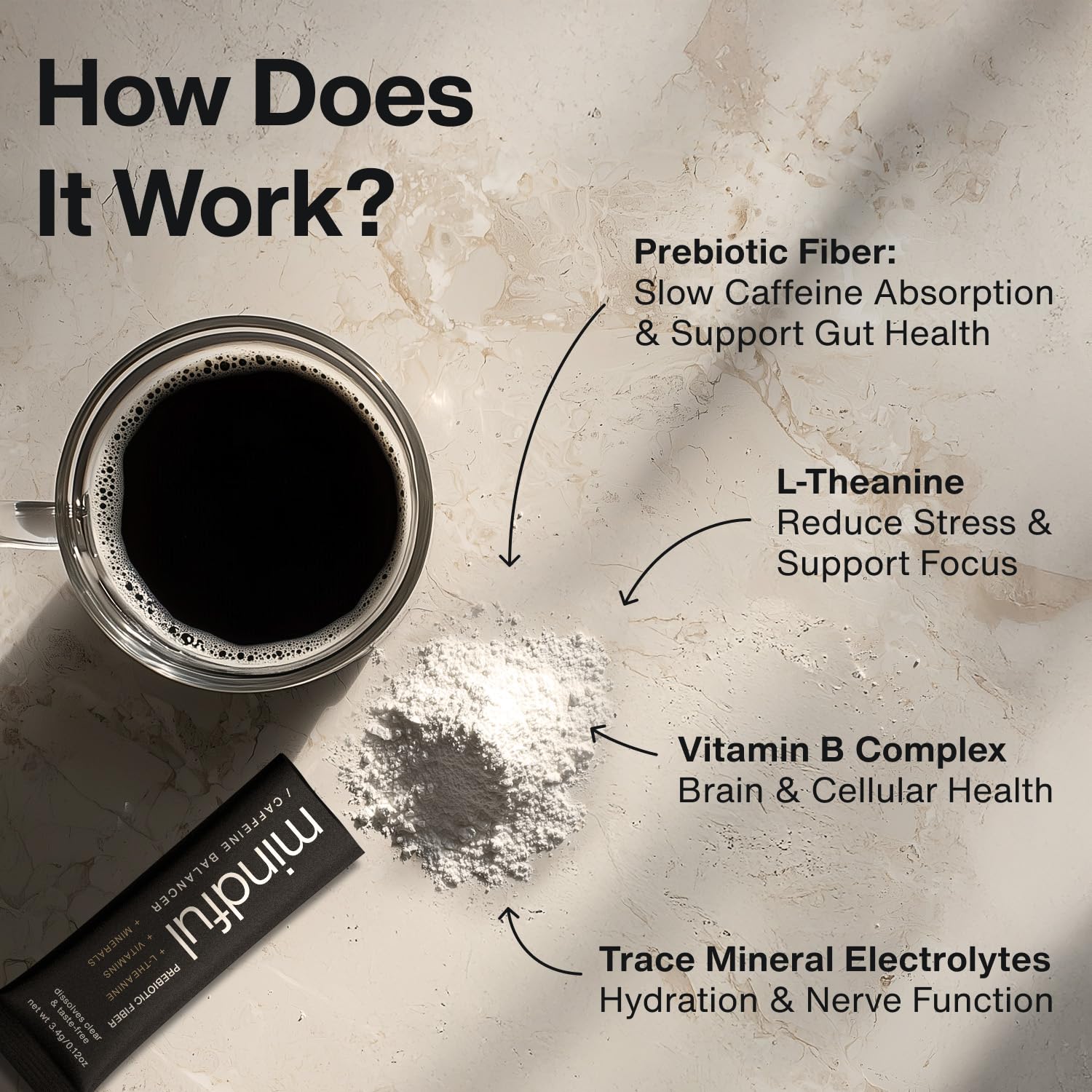 Clean Break Mindful bottle and label highlight the 30-count supplement for daily use.
