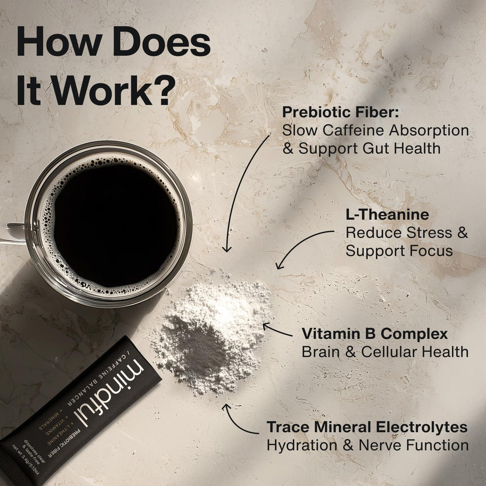 Clean Break Mindful bottle and label highlight the 30-count supplement for daily use.