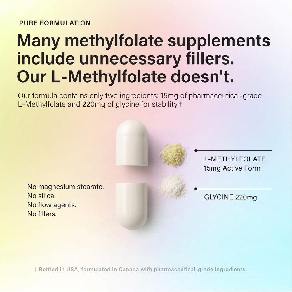 Clean Health Lab L-Methylfolate packaging front emphasizes vegan, allergen-friendly formula.