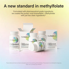 Clean Health Lab L-Methylfolate supplement facts confirm 15 mg per capsule.