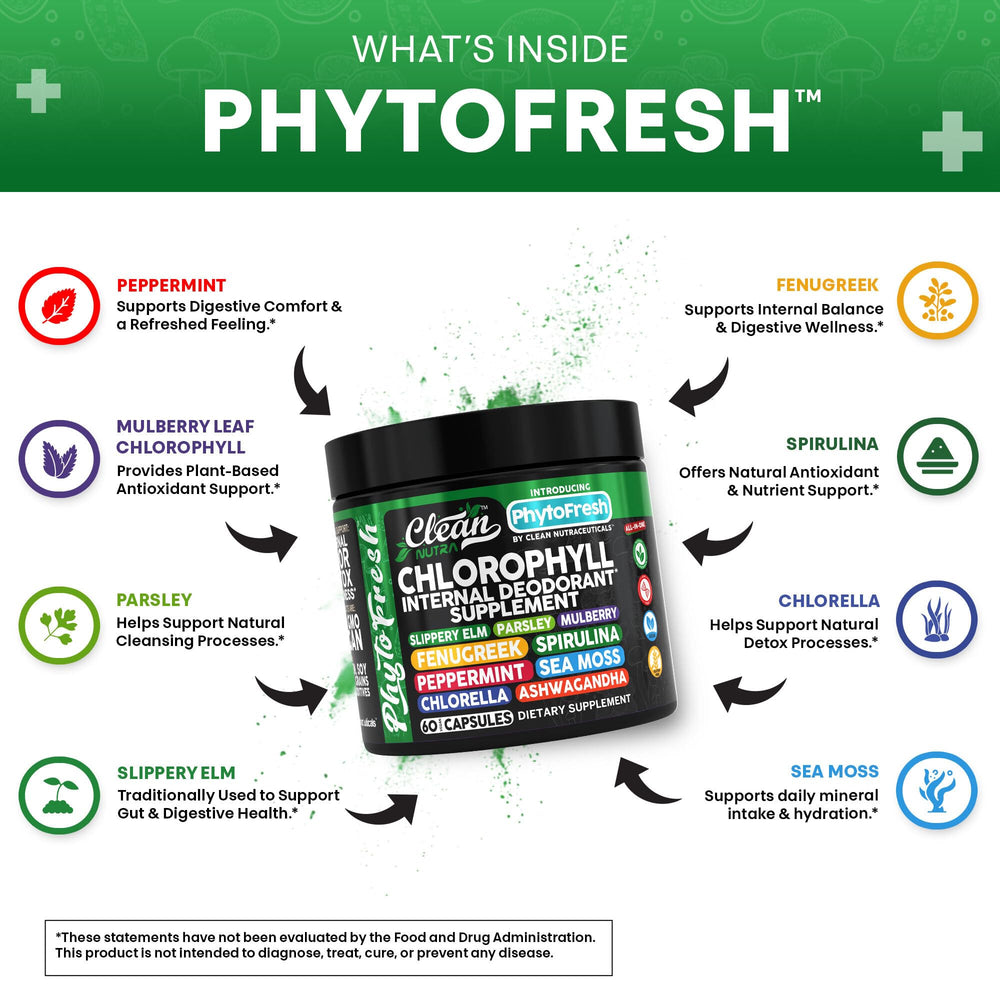 Clean Nutra Chlorophyll Capsules ingredients-parsley highlight greens that support digestion