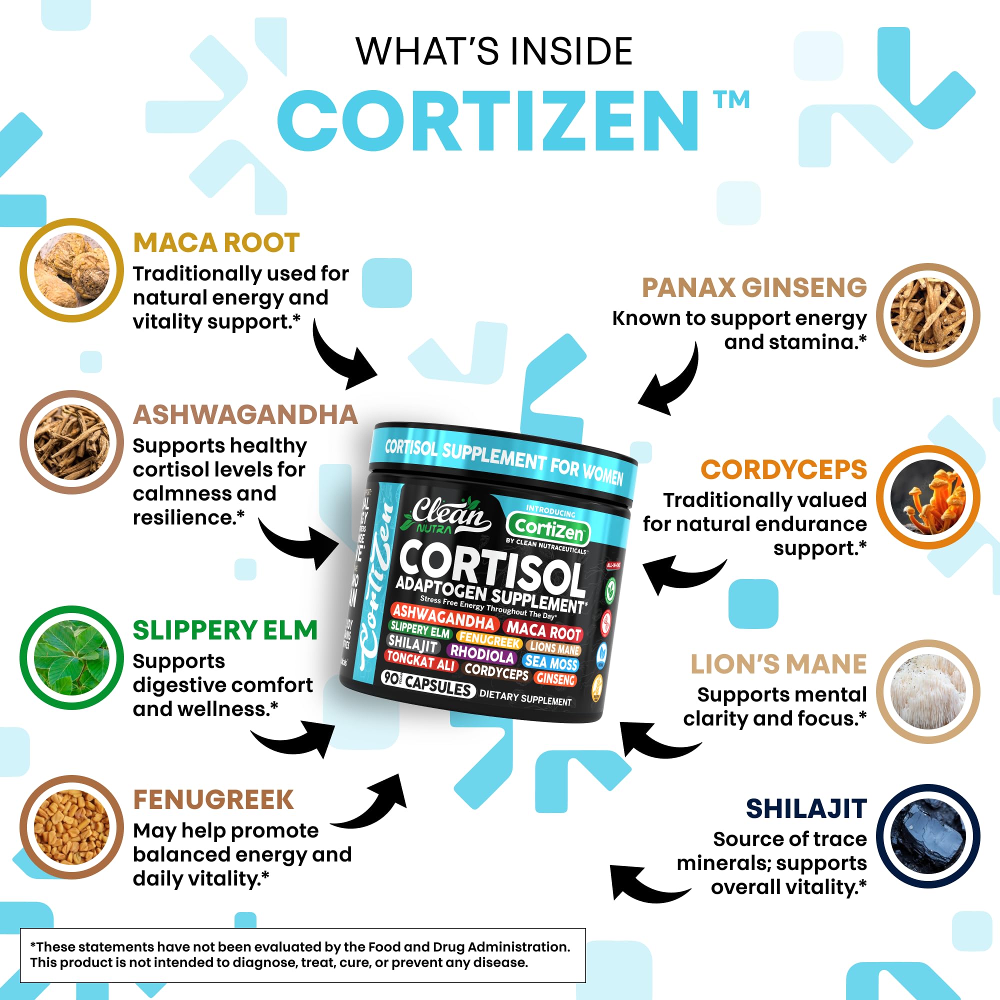 Clean Nutraceuticals maca root powder emphasizing natural energy and mood balance