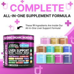 Clean Nutraceuticals Liver Resto bottle label highlights core ingredients for detox
